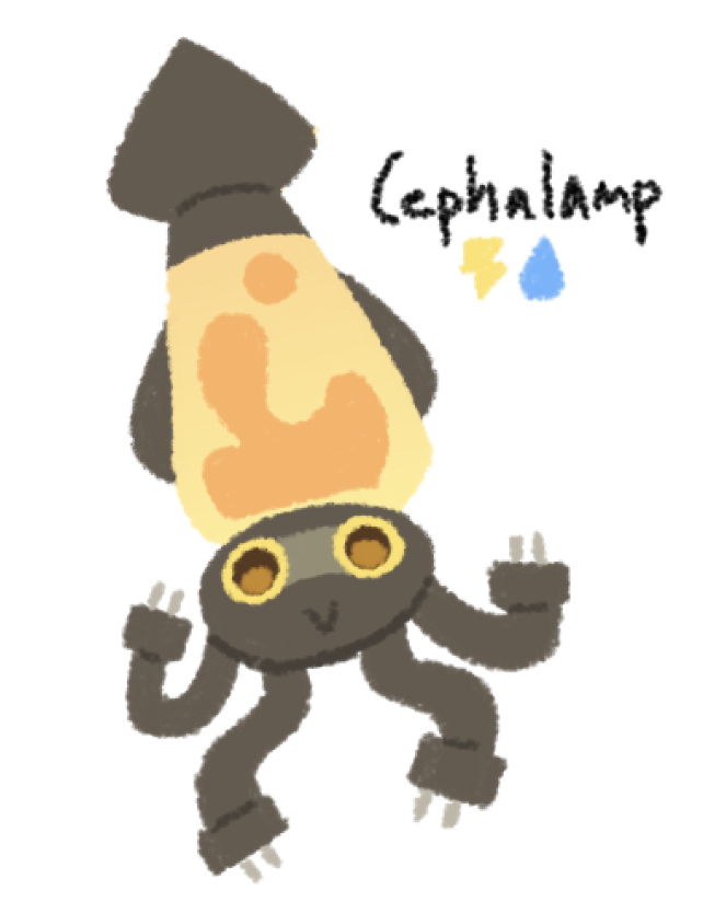 Cephalamp