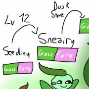 Seediny, Sneairy and Horroot