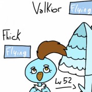 Fhick and Valkior