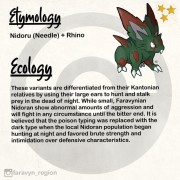 Nidoru