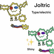 Joltric 